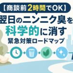 【商談前2時間でOK】翌日のニンニク臭を科学的に消す緊急対策ロードマップ