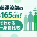 ミセス藤澤涼架の身長は165cm！10秒でわかるメンバー身長比較