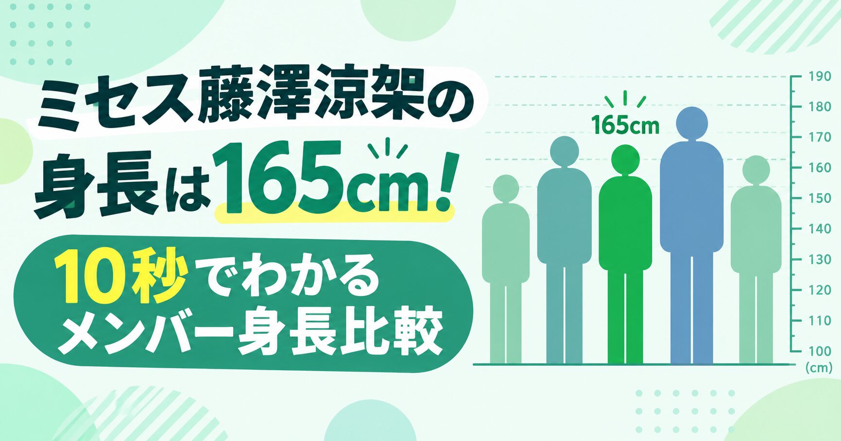 ミセス藤澤涼架の身長は165cm！10秒でわかるメンバー身長比較