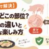 【1分で解決】ガツはどこの部位？ミノとの違いと安全な楽しみ方
