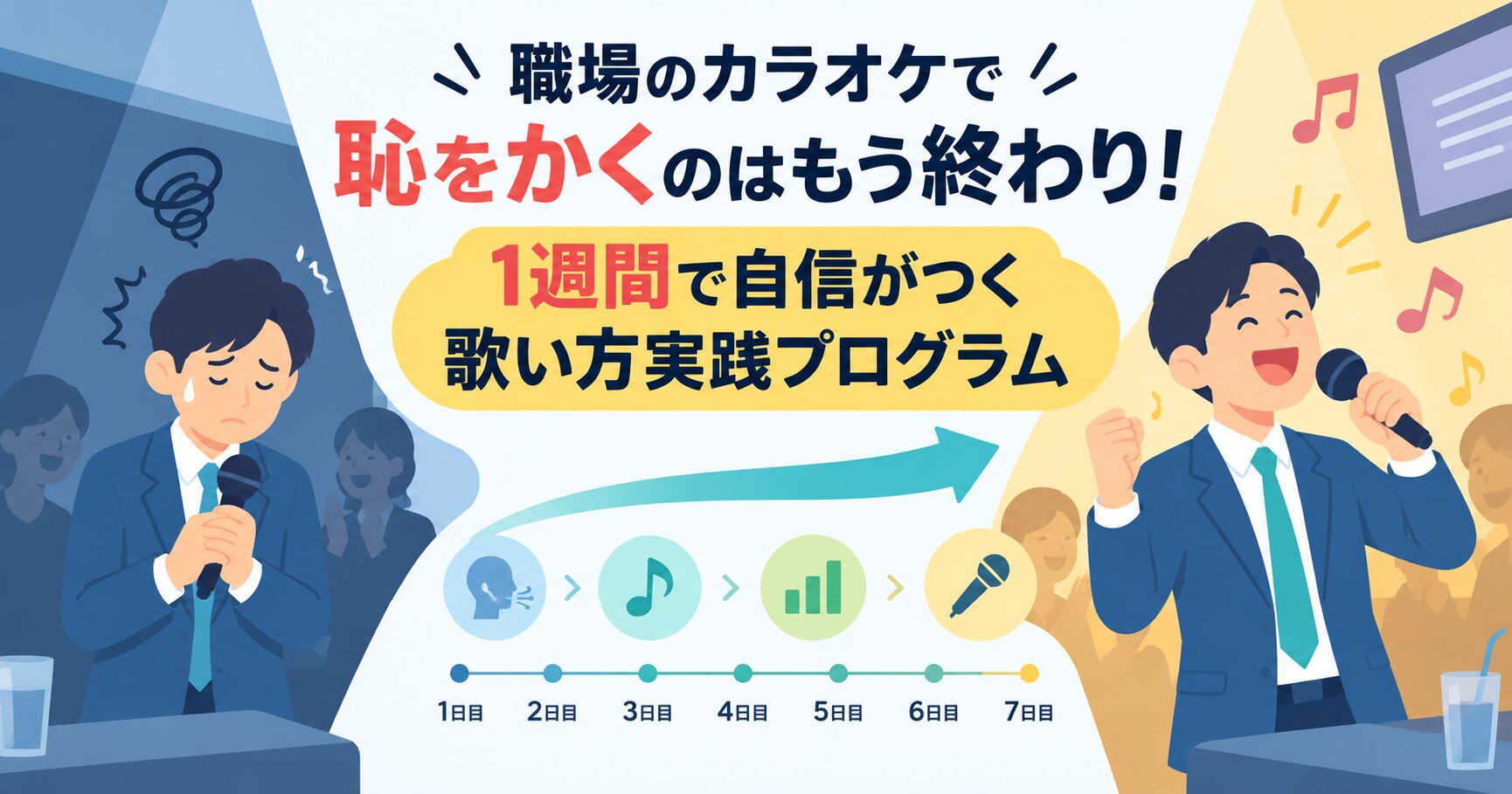 職場のカラオケで恥をかくのはもう終わり！1週間で自信がつく歌い方実践プログラム