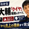 1分でわかる堀大輔「クイヤ」騒動のすべて。元ネタから炎上の理由まで完全解説