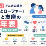 【ネタバレ】アニメの続き『スキップとローファー』美津未と志摩の関係年表｜破局の理由と復縁の可能性まで徹底解説