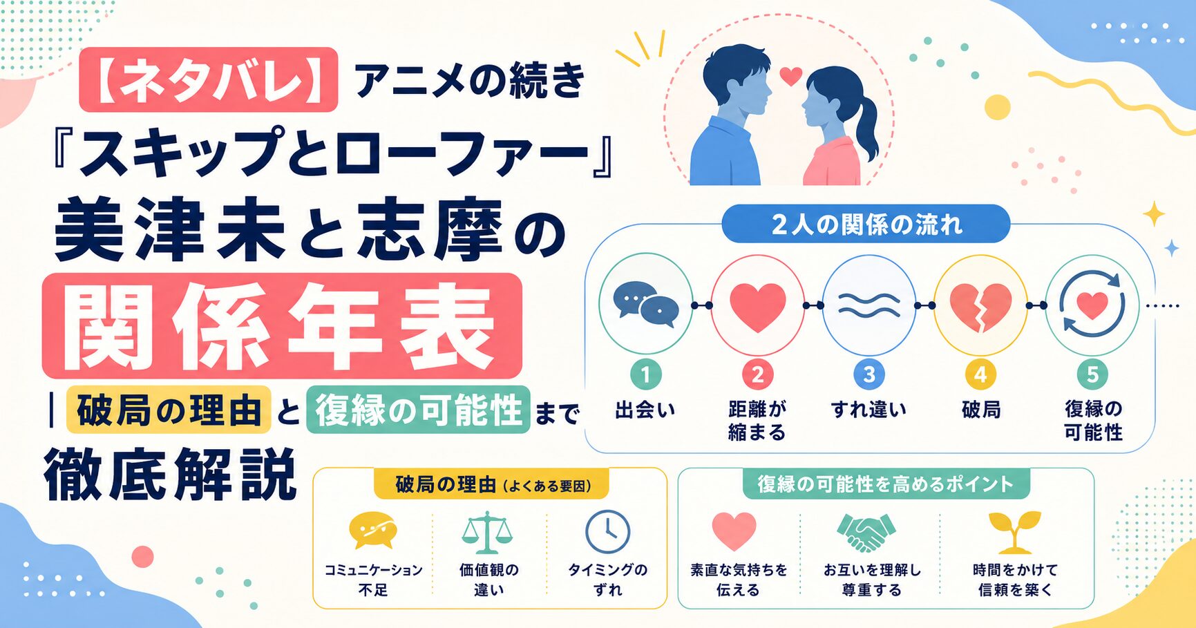 【ネタバレ】アニメの続き『スキップとローファー』美津未と志摩の関係年表｜破局の理由と復縁の可能性まで徹底解説