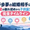平野歩夢の結婚相手は誰？10年愛の馴れ初めから子供誕生までの完全タイムライン