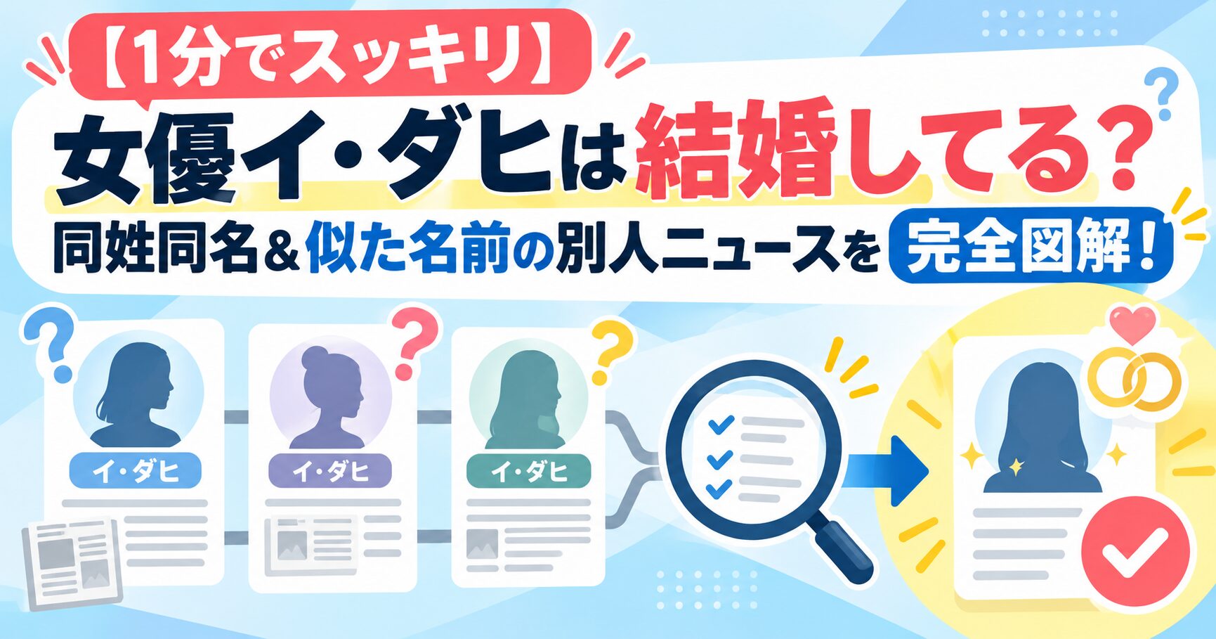 【1分でスッキリ】女優イ・ダヒは結婚してる？同姓同名＆似た名前の別人ニュースを完全図解！